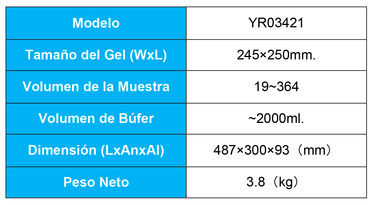 Comparativa de Electrofóresis Horizontal: Kalstein YR03421 vs ATTO WSE-1710