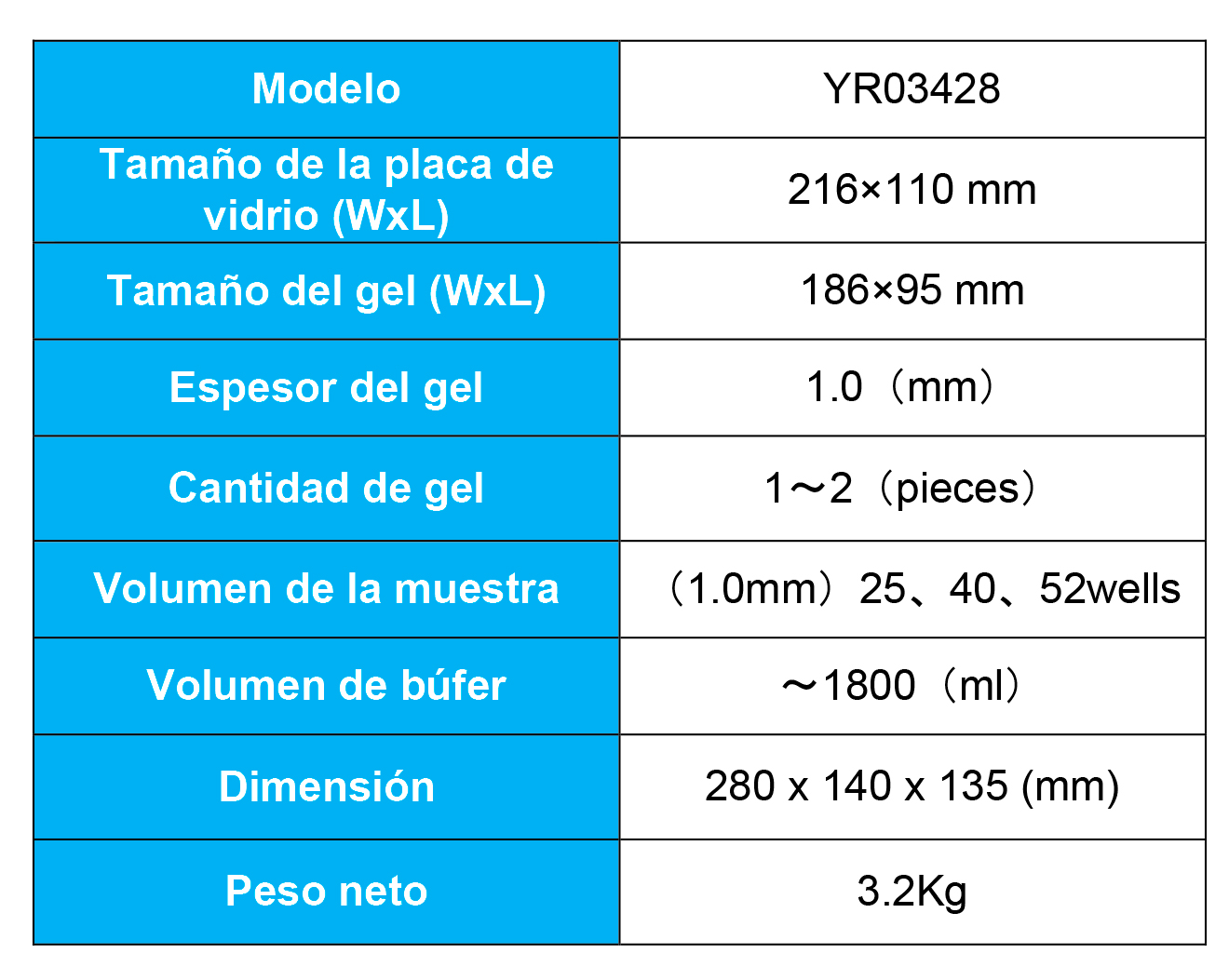 Comparación de Tanques de Electroforesis Vertical: Kalstein YR03428 vs. Bio-Rad Mini-PROTEAN Tetra